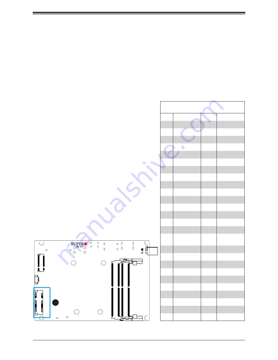 Supermicro X11SSN-H/-E/-L Скачать руководство пользователя страница 44