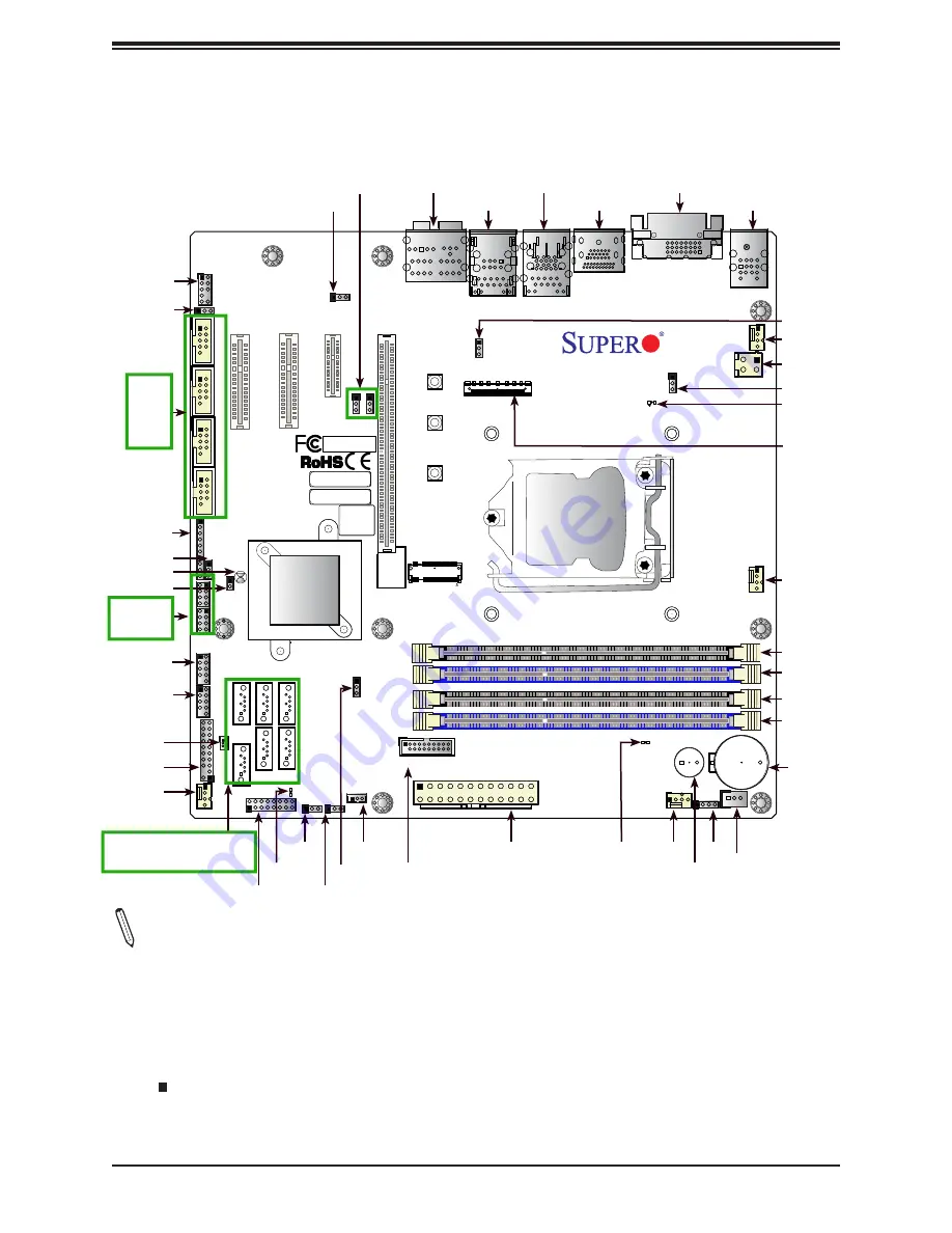 Supermicro X11SSQ User Manual Download Page 12