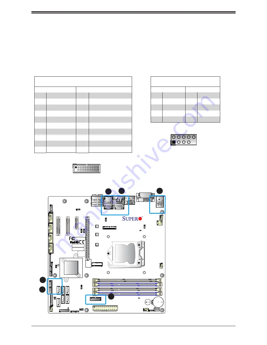 Supermicro X11SSQ User Manual Download Page 40