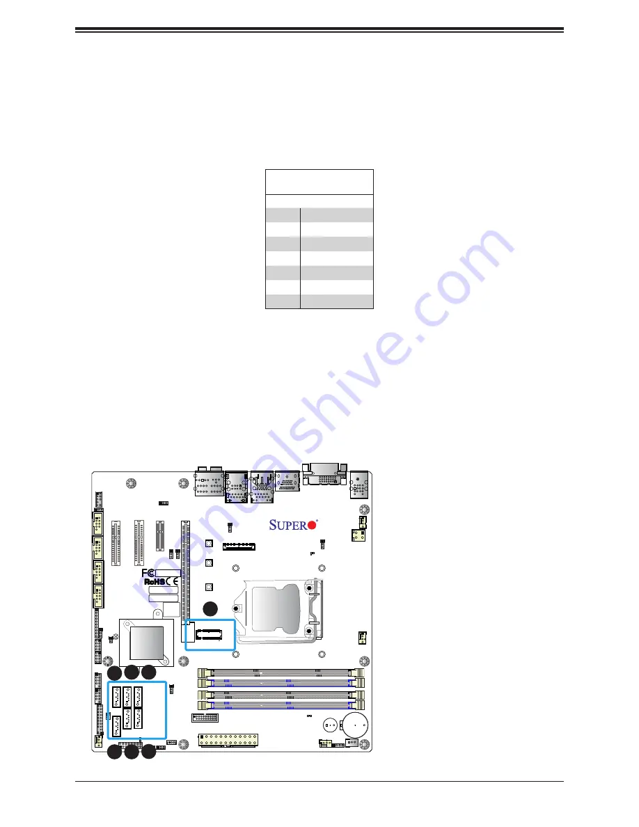 Supermicro X11SSQ Скачать руководство пользователя страница 52