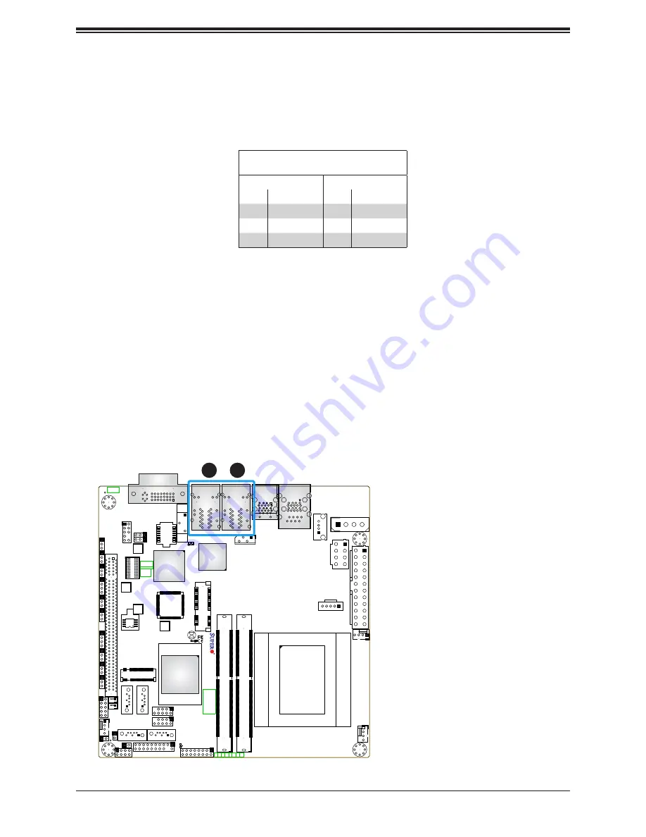 Supermicro X11SSV-M4F User Manual Download Page 29