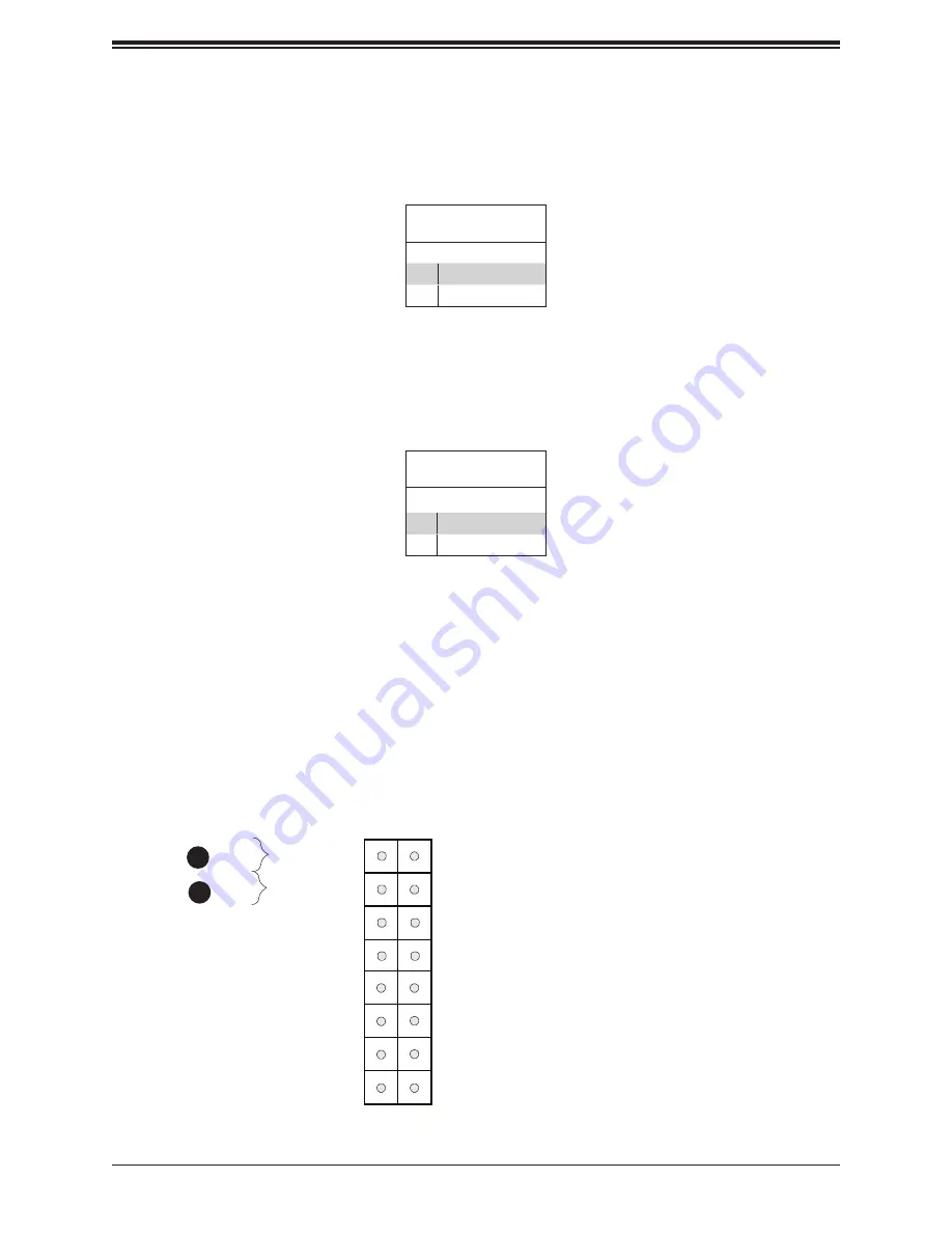 Supermicro X11SSV-M4F User Manual Download Page 33