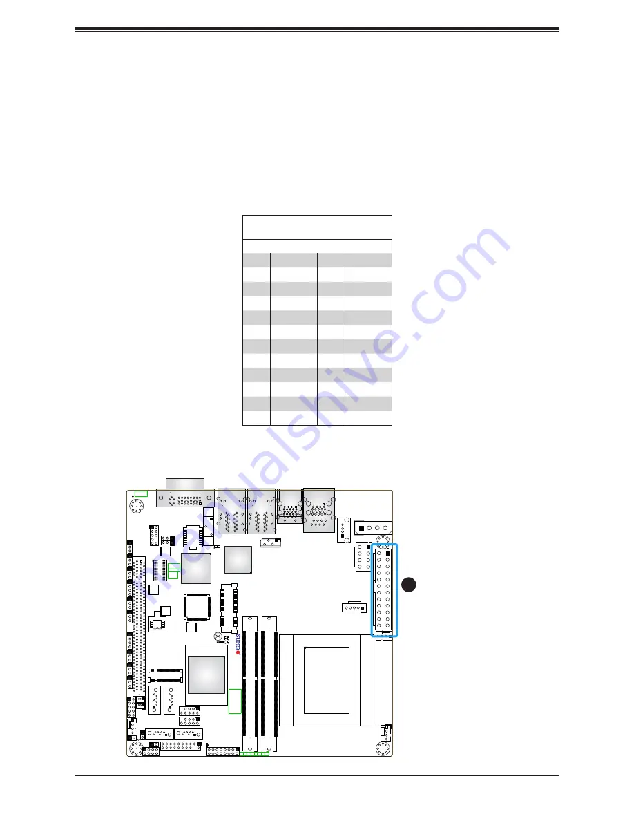 Supermicro X11SSV-M4F User Manual Download Page 35