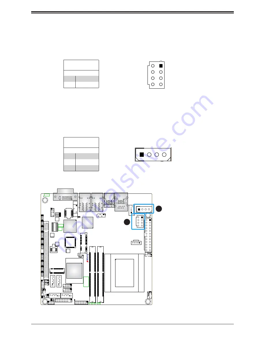 Supermicro X11SSV-M4F User Manual Download Page 36