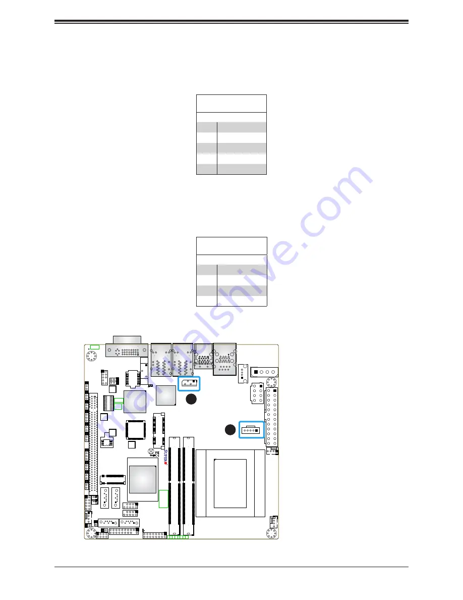 Supermicro X11SSV-M4F User Manual Download Page 43