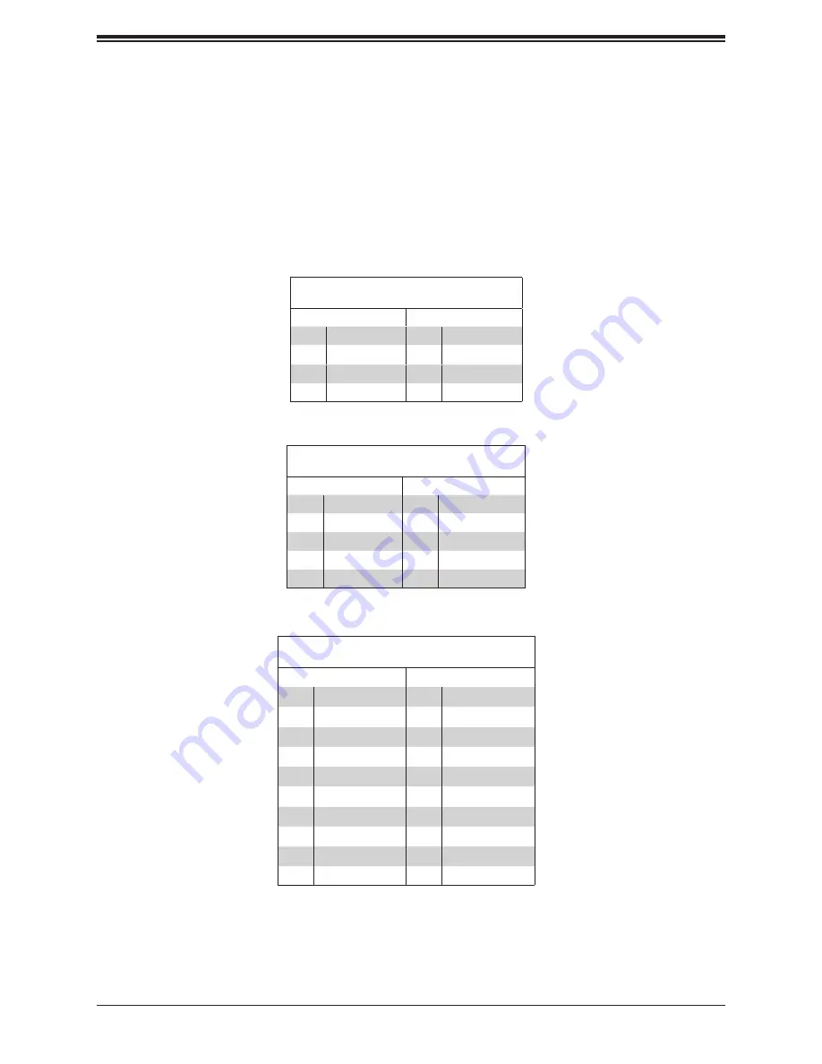 Supermicro X11SSW-4TF User Manual Download Page 36