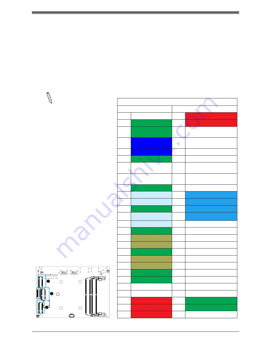 Supermicro X11SWN-C User Manual Download Page 38