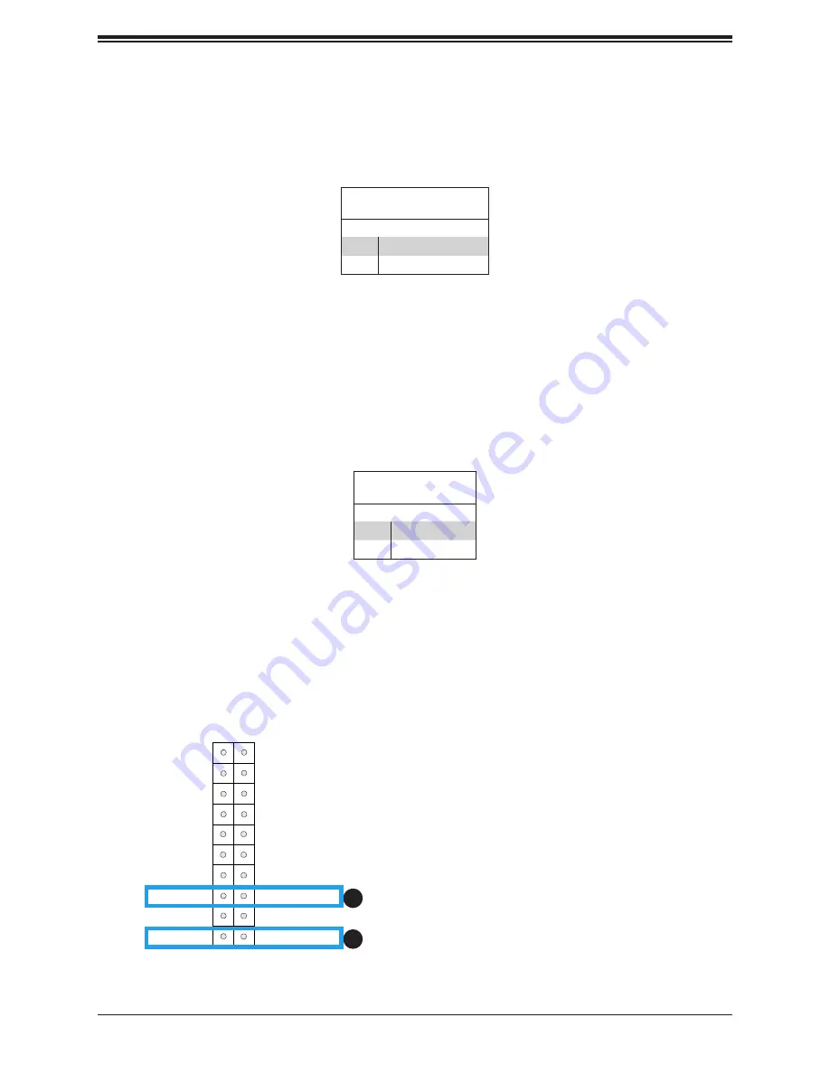 Supermicro X12DAi-N6 User Manual Download Page 57