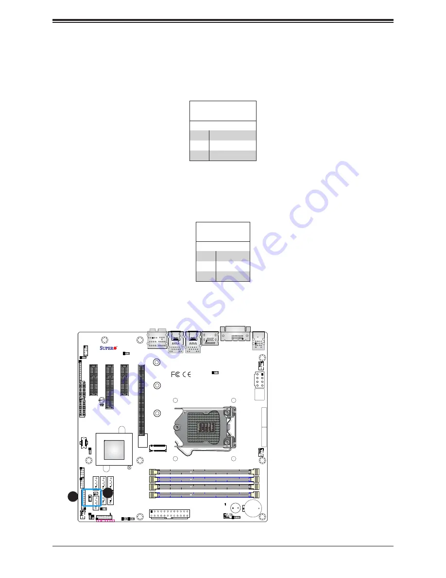 Supermicro X12SCQ User Manual Download Page 45