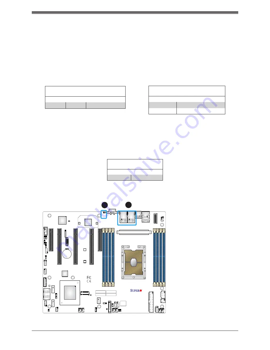 Supermicro X12SPi-TF User Manual Download Page 58