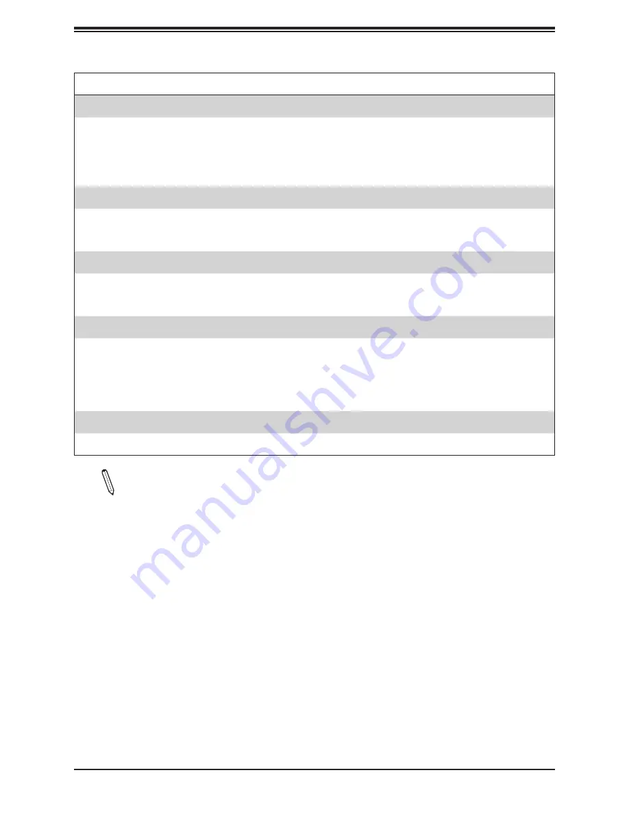 Supermicro X12STL-F User Manual Download Page 15