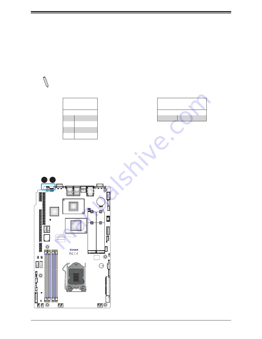 Supermicro X12STW-F User Manual Download Page 37