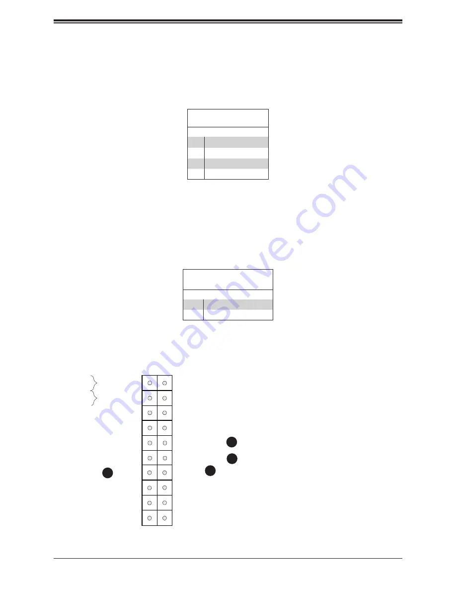 Supermicro X12STW-F User Manual Download Page 41