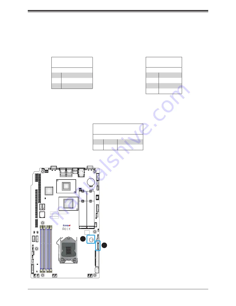 Supermicro X12STW-F User Manual Download Page 50