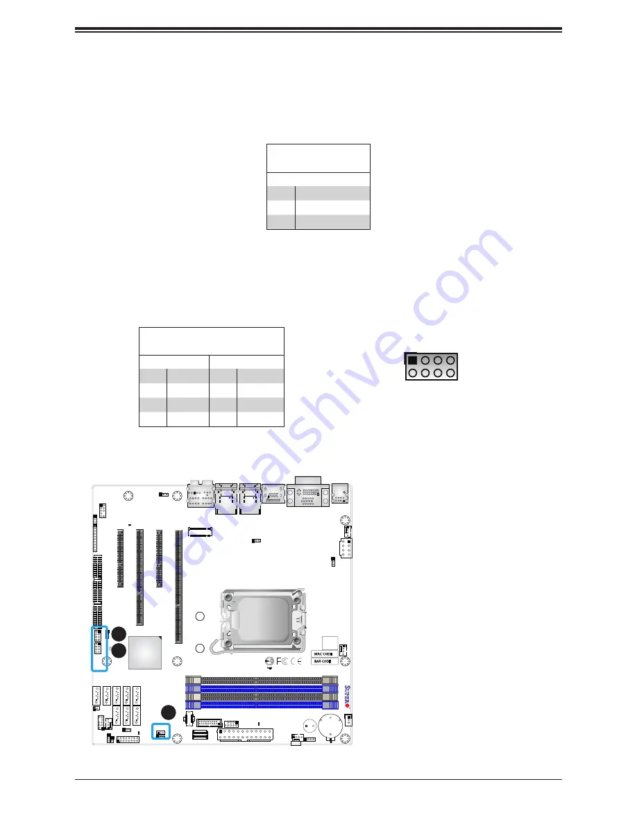 Supermicro X13SAQ User Manual Download Page 48