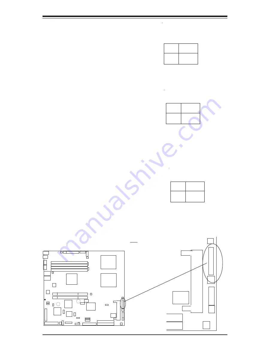 Supermicro X5DPA-8GG User Manual Download Page 30