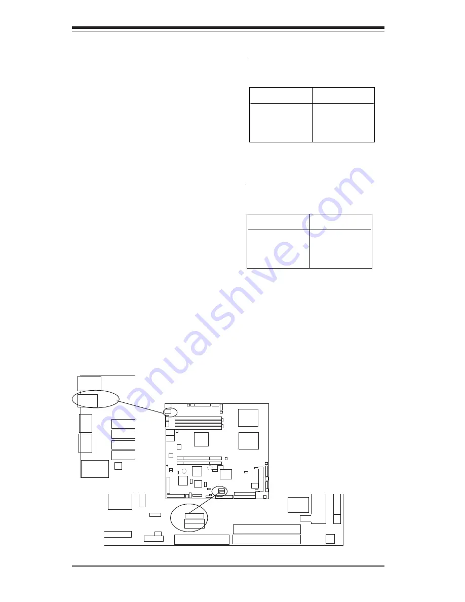 Supermicro X5DPA-8GG User Manual Download Page 32