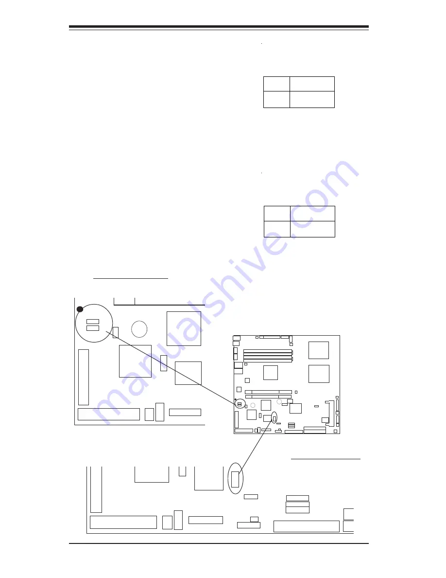 Supermicro X5DPA-8GG User Manual Download Page 40