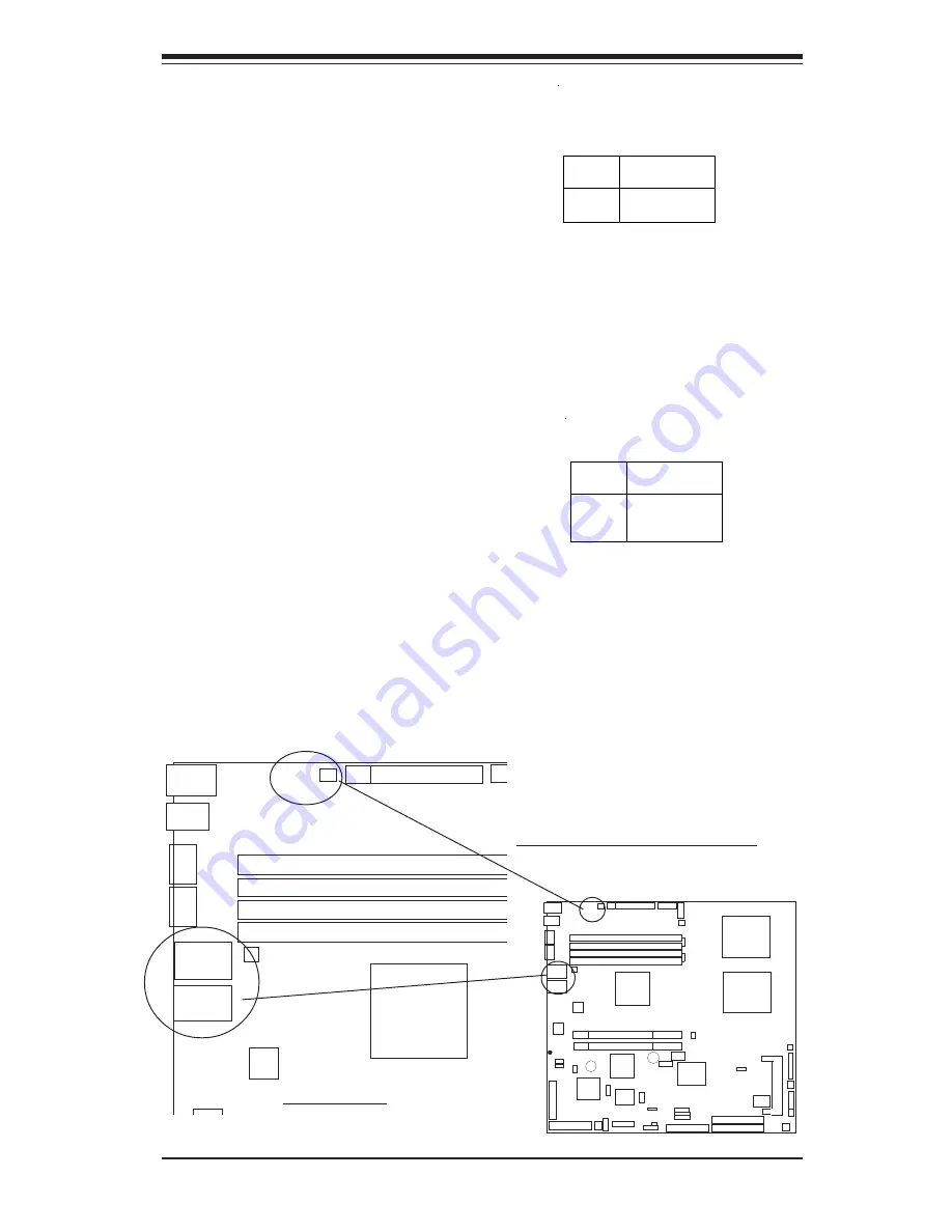 Supermicro X5DPA-8GG User Manual Download Page 43