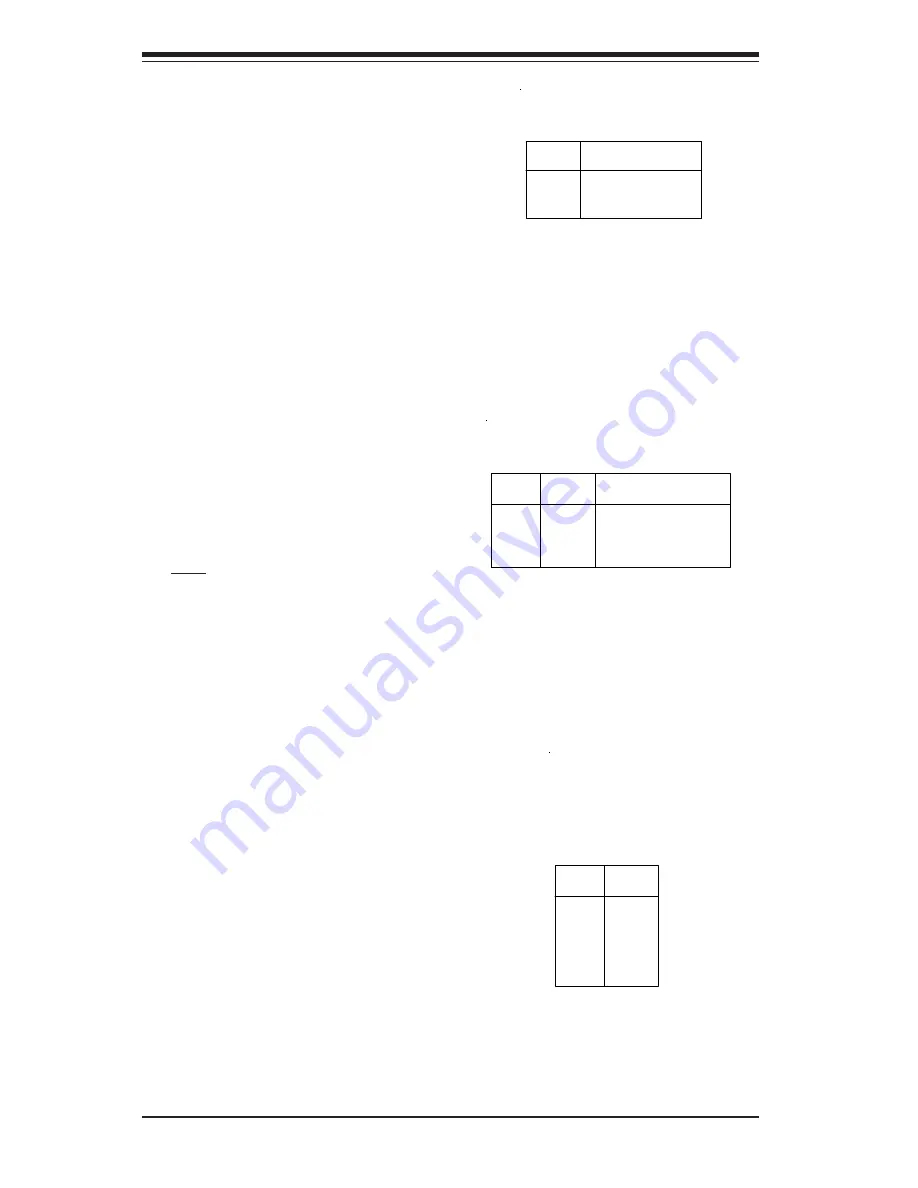 Supermicro X5DPA-TGM User Manual Download Page 32