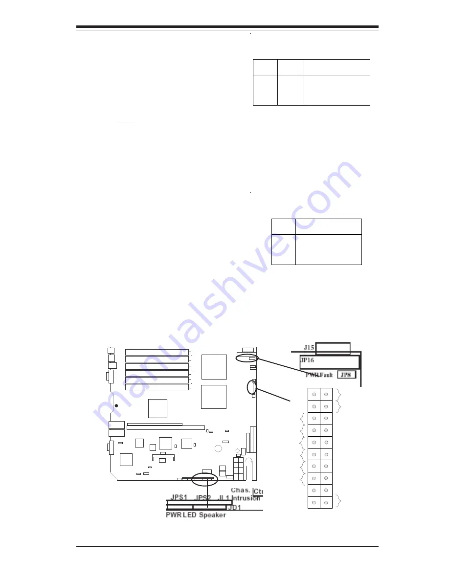 Supermicro X5DPR-TG2 Plus User Manual Download Page 35