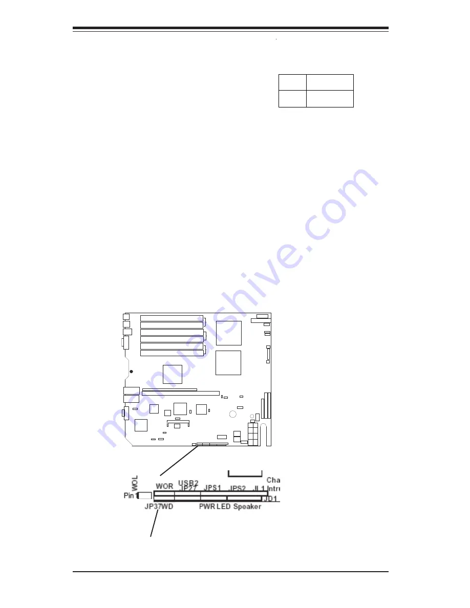 Supermicro X5DPR-TG2 Plus User Manual Download Page 40