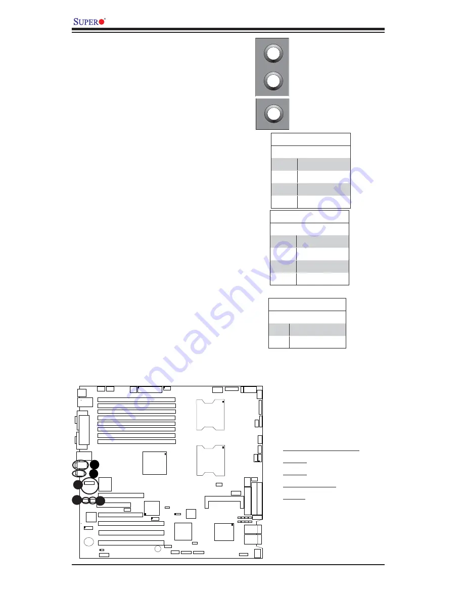 Supermicro X6DA3-G2 User Manual Download Page 42