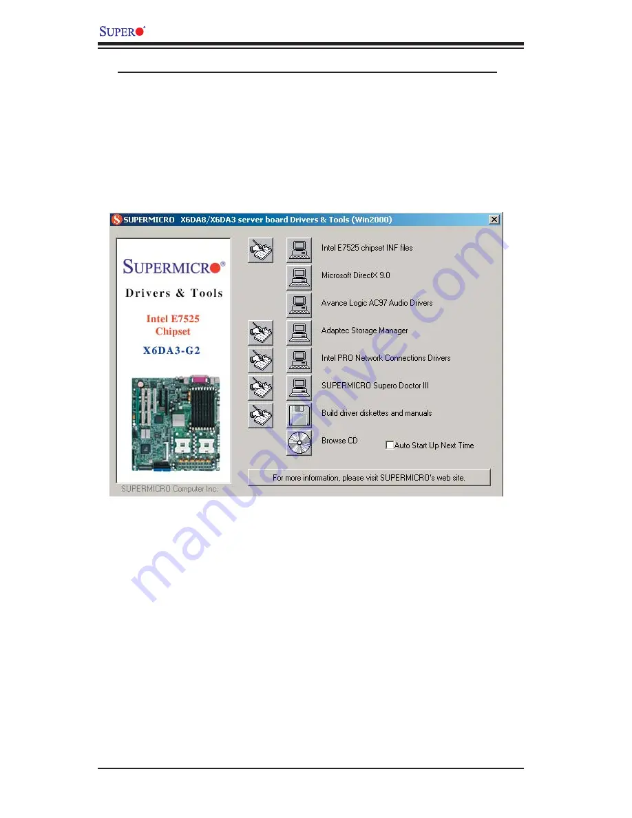 Supermicro X6DA3-G2 User Manual Download Page 110