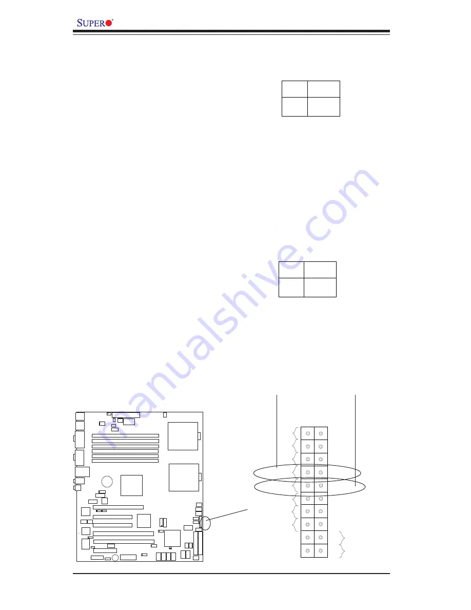 Supermicro X6DAL-G User Manual Download Page 30