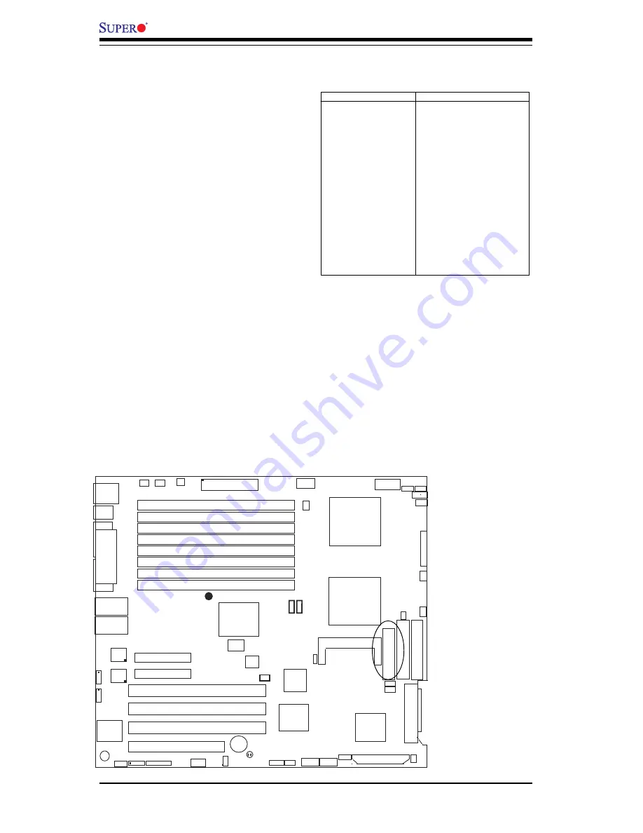 Supermicro X6DH8-G User Manual Download Page 48