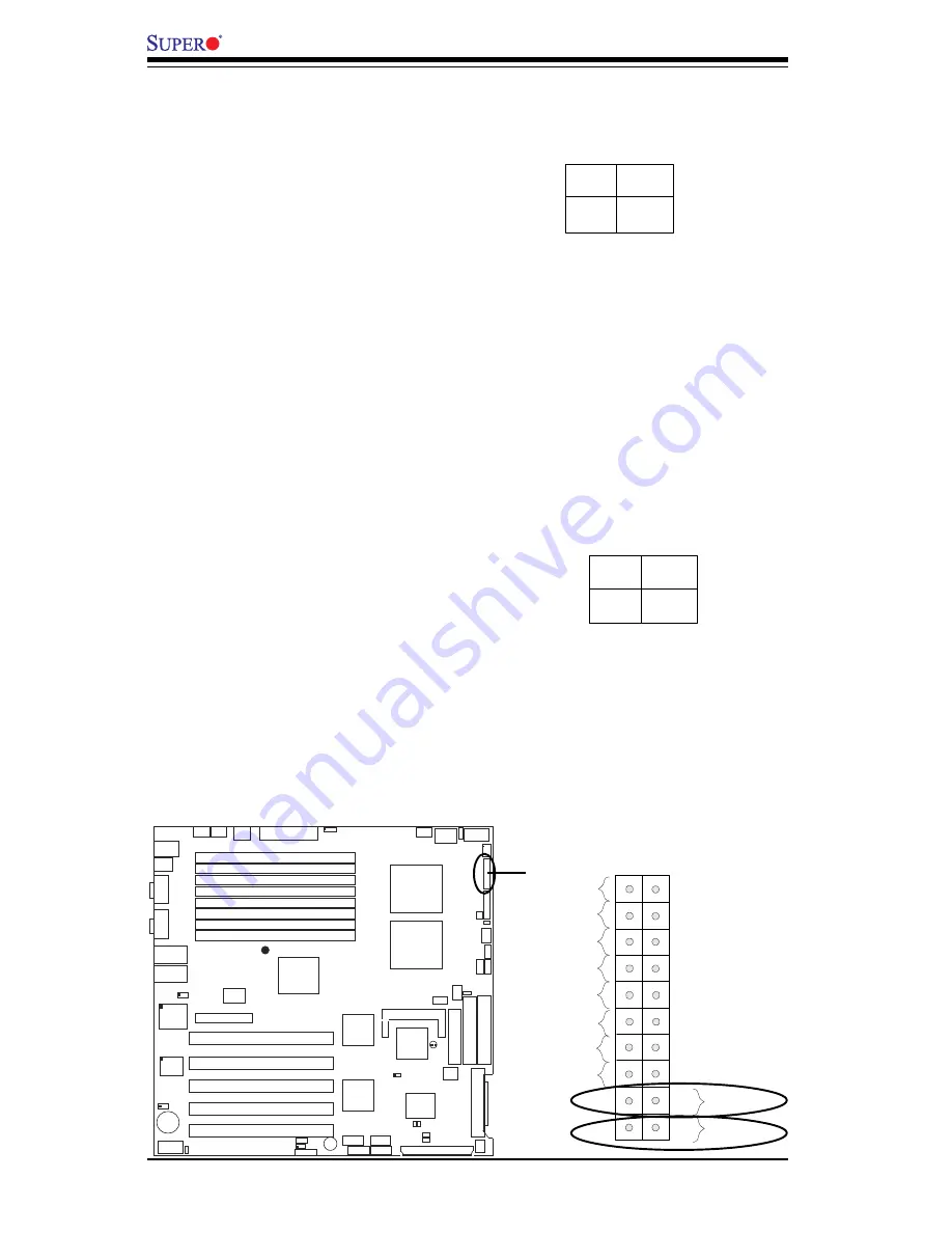 Supermicro X6DH8-XG2 User Manual Download Page 32