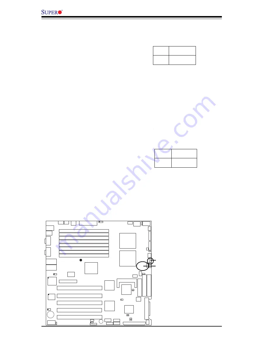 Supermicro X6DH8-XG2 Скачать руководство пользователя страница 40