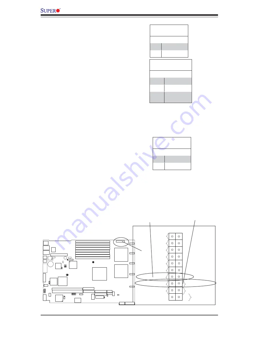 Supermicro X6DHP-3G2 User Manual Download Page 30