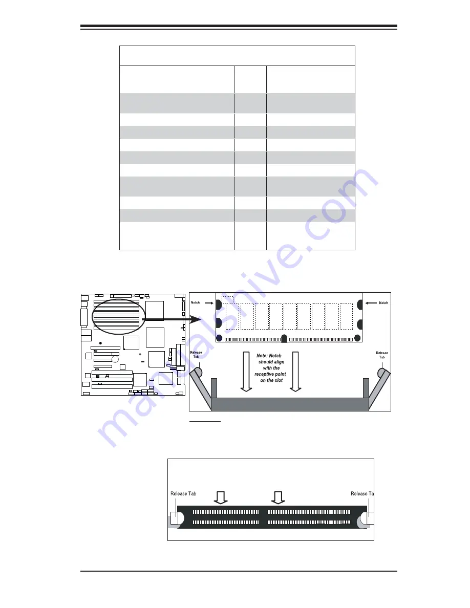 Supermicro X7DB3 User Manual Download Page 27