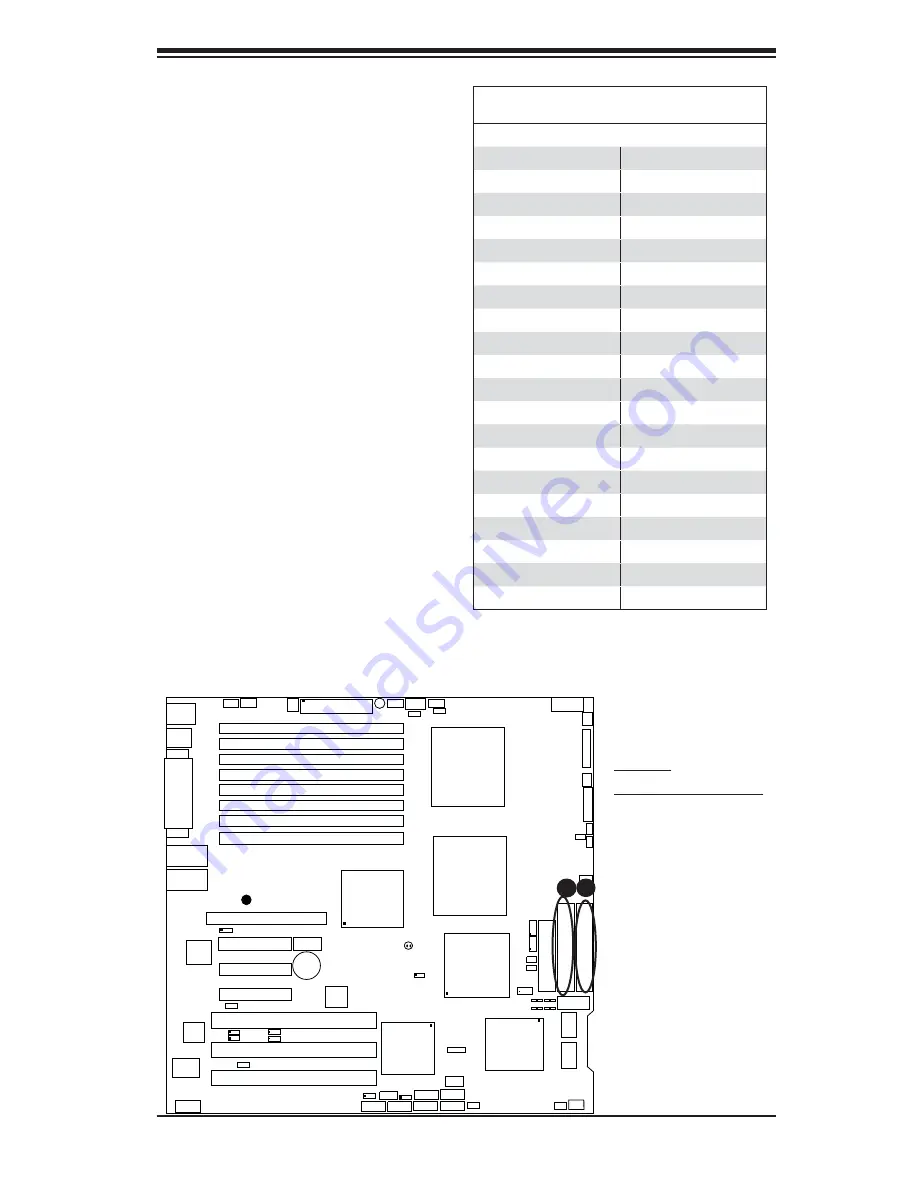 Supermicro X7DB3 User Manual Download Page 53