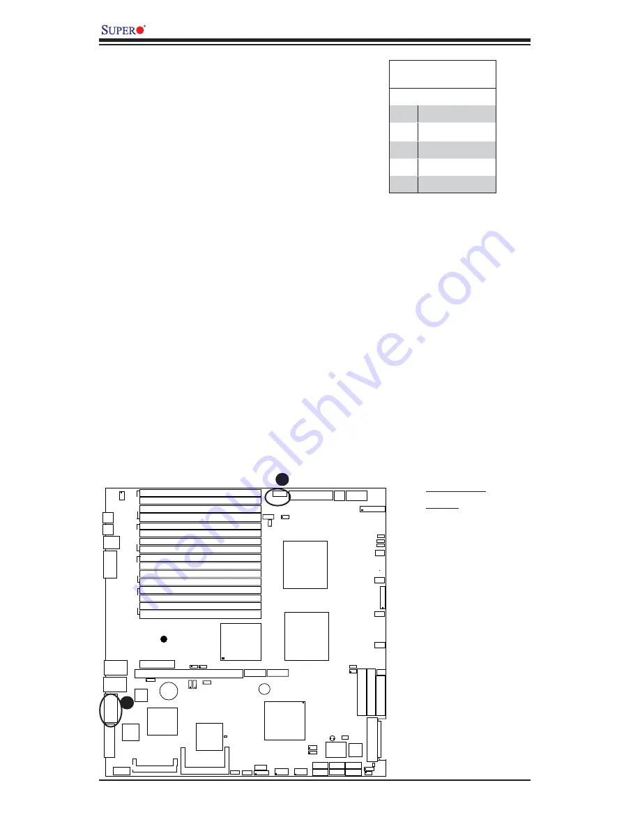 Supermicro X7DBR-8 Plus User Manual Download Page 40