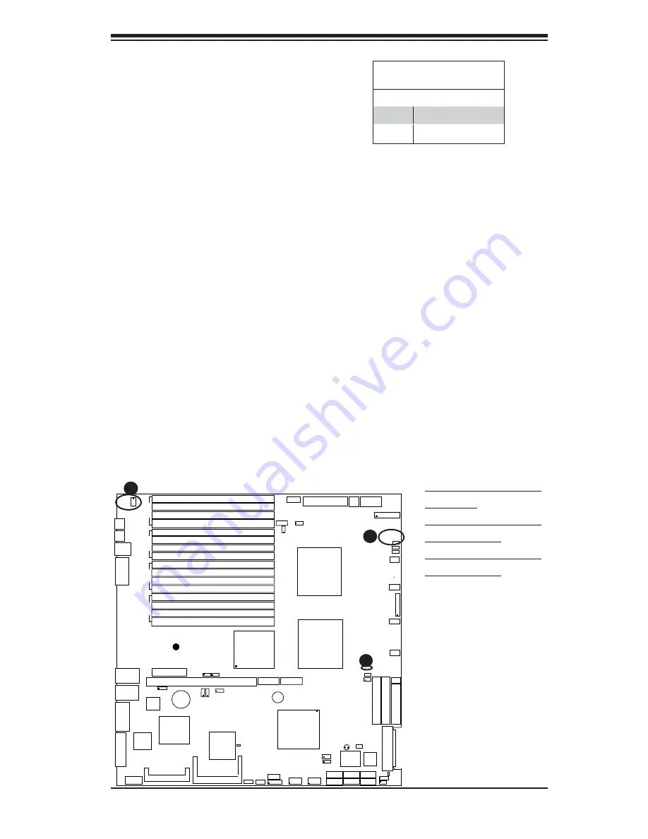 Supermicro X7DBR-8 Plus User Manual Download Page 41