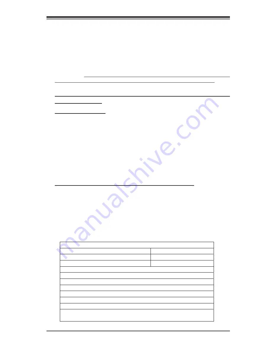 Supermicro X7DBR-8 Plus User Manual Download Page 105