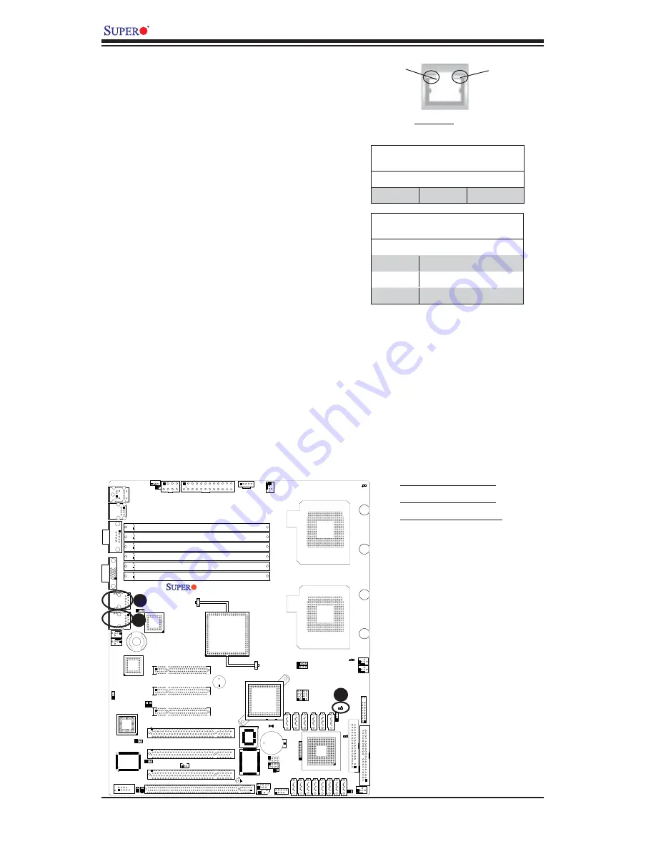 Supermicro X7DCL-3 User Manual Download Page 48