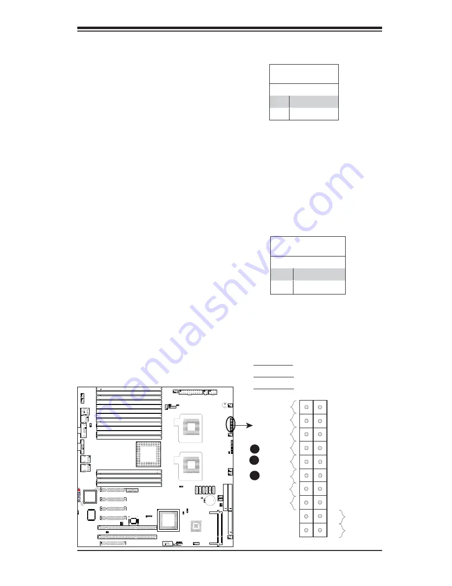 Supermicro X7DWN Plus User Manual Download Page 33