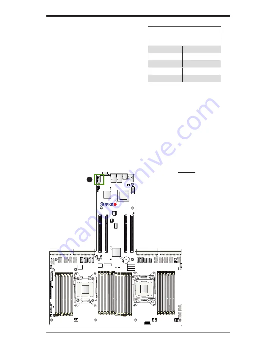 Supermicro X9DRG-O-PCIE User Manual Download Page 59