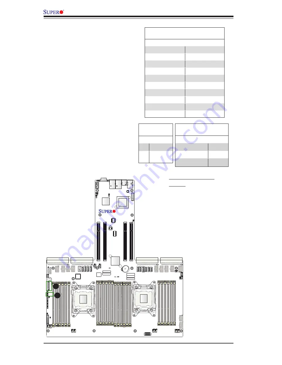 Supermicro X9DRG-O-PCIE User Manual Download Page 60