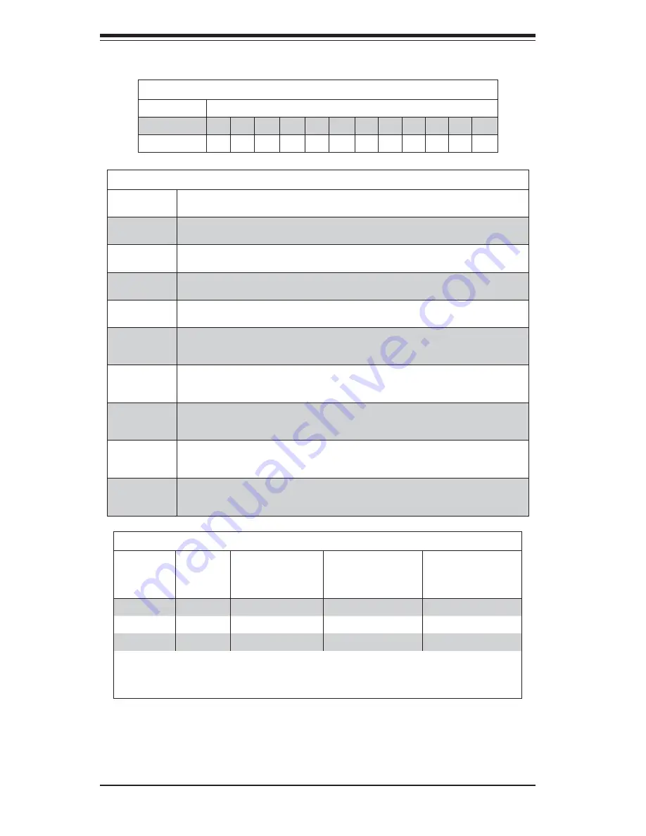 Supero 6027R-E1R12N User Manual Download Page 40