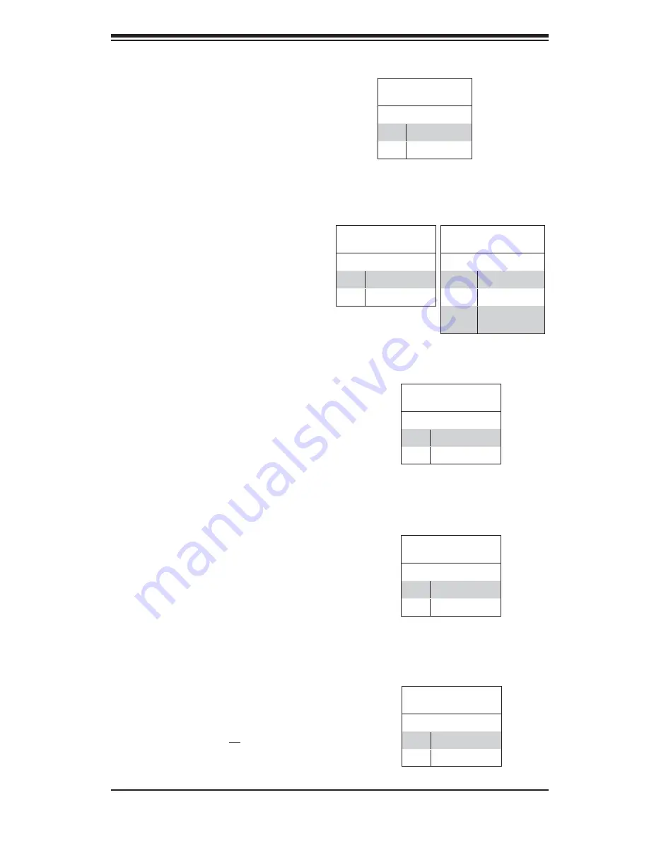 Supero 6027R-E1R12N User Manual Download Page 47