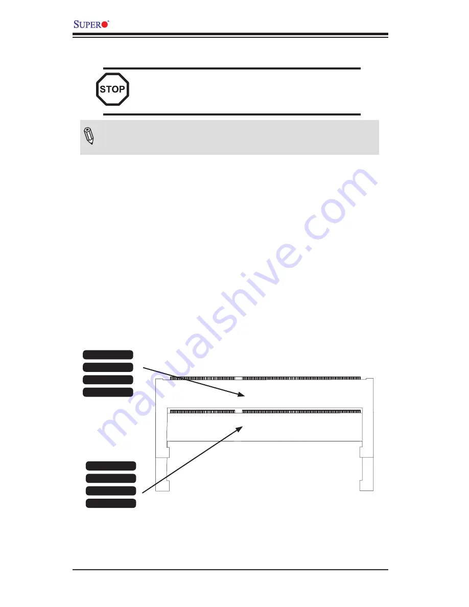 Supero B1SA4-2550F User Manual Download Page 28