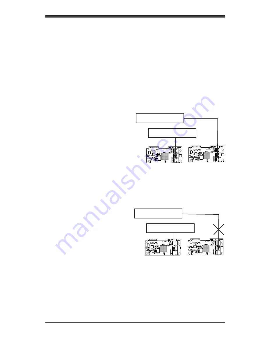 Supero BPN-SAS2-216EL1 User Manual Download Page 21