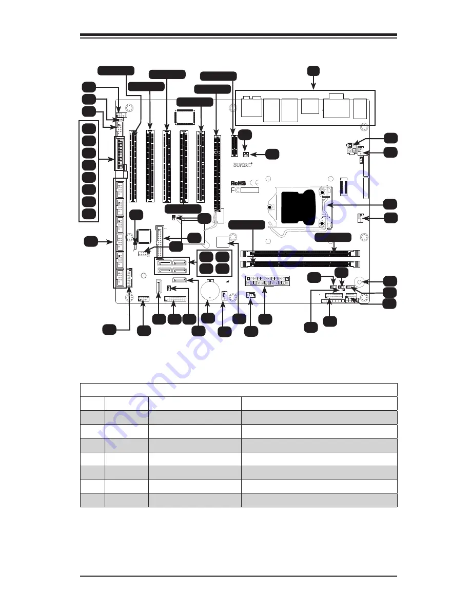 Supero C7H61 User Manual Download Page 17