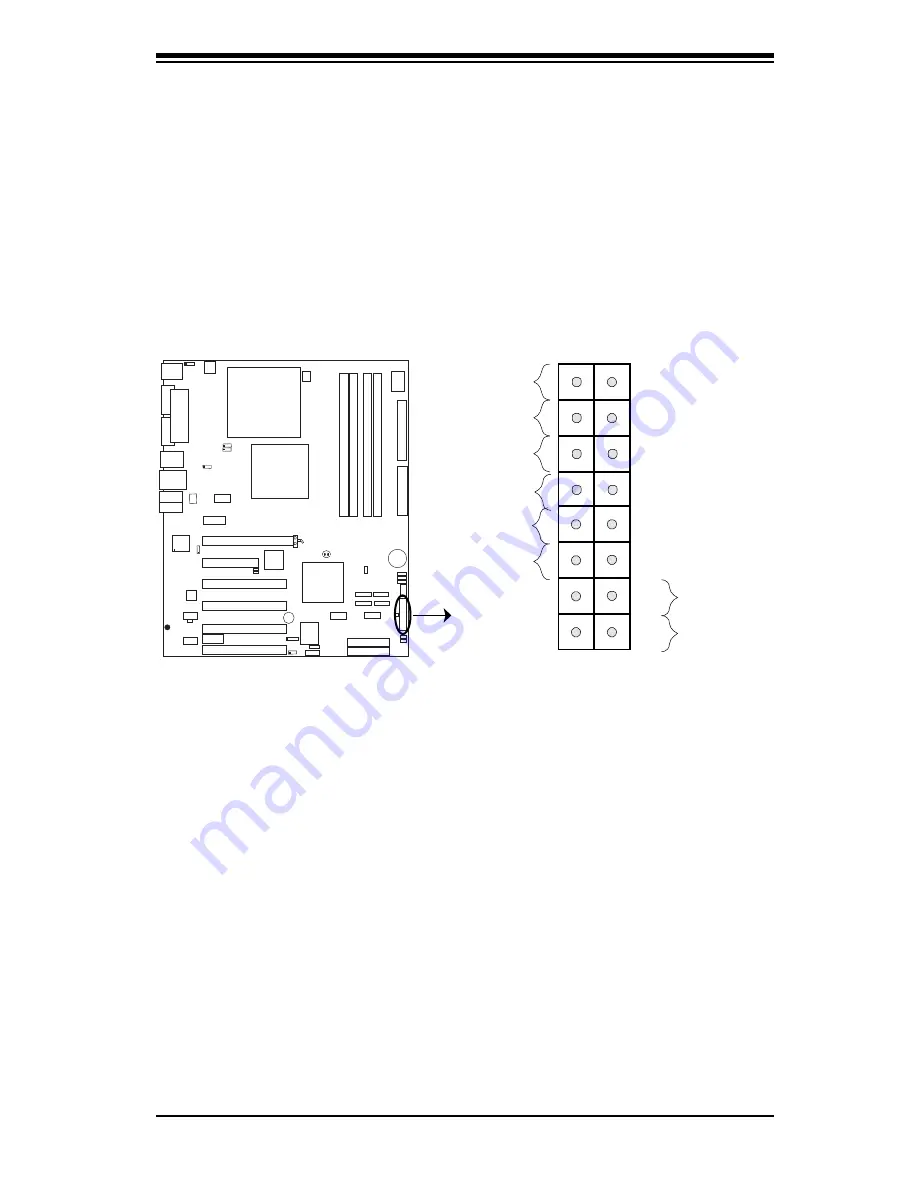 Supero PDSBA+ User Manual Download Page 27