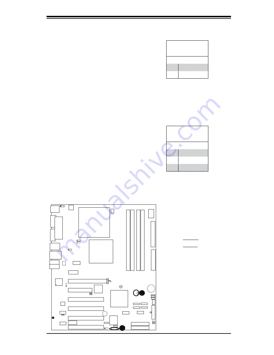 Supero PDSBA+ User Manual Download Page 35