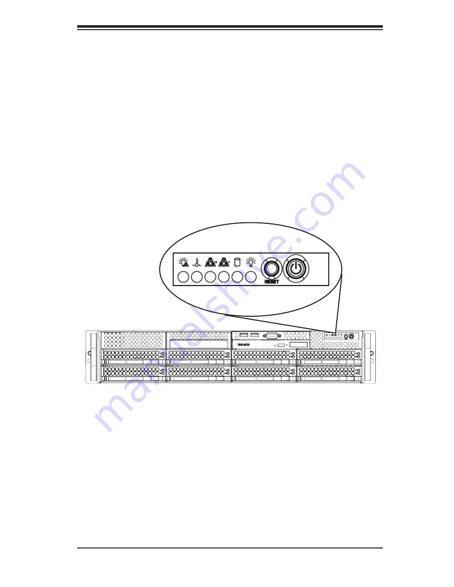 Supero SC825TQ-560LPV User Manual Download Page 19